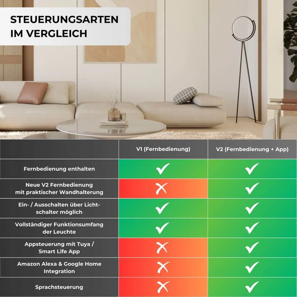 B-Ware: Darea Stehleuchte - Image 4