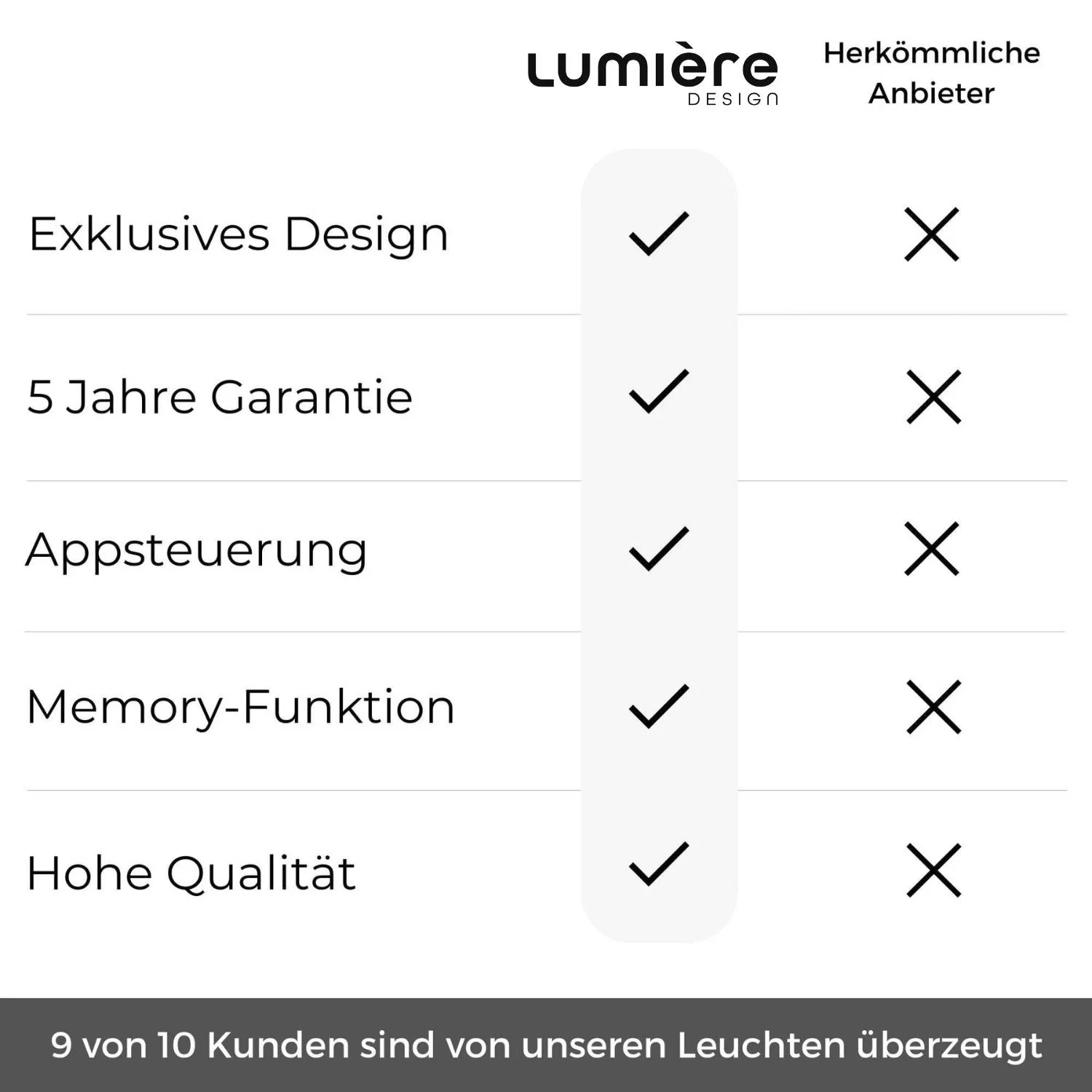 Kalea Pendelleuchte - Image 13